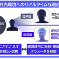 ソニーとNECが戦略的協業　エッジAI技術と顔認証ソリューションで共同開発　逆光でも顔認証でき、精度を維持しながら軽量化