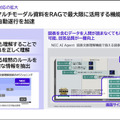 NEC 複雑な図表を読み取り、図表の構造を理解し、自動でデータ化するサービスを来年1月から提供へ　マルチモーダル資料をRAGで最大限に活用