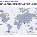 NECのCTOが「NECの先端技術開発」を発表　生成AI・大規模言語モデルの新Ver、生体認証の最新技術、図表を理解するAI など　NEC Innovation Day 2024