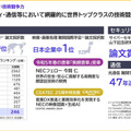 NECのCTOが「NECの先端技術開発」を発表　生成AI・大規模言語モデルの新Ver、生体認証の最新技術、図表を理解するAI など　NEC Innovation Day 2024