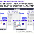 NECのCTOが「NECの先端技術開発」を発表　生成AI・大規模言語モデルの新Ver、生体認証の最新技術、図表を理解するAI など　NEC Innovation Day 2024