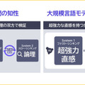 NECのCTOが「NECの先端技術開発」を発表　生成AI・大規模言語モデルの新Ver、生体認証の最新技術、図表を理解するAI など　NEC Innovation Day 2024