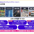 NECのCTOが「NECの先端技術開発」を発表　生成AI・大規模言語モデルの新Ver、生体認証の最新技術、図表を理解するAI など　NEC Innovation Day 2024