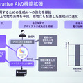 NECの大規模言語モデル「cotomi v2」vs「GPT-4o」対決！精度と速度を向上した新版を12月リリース、GPUの演算効率を2倍に向上