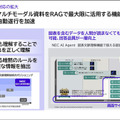 NEC「次世代AIエージェント」を公開 依頼したい業務を入力すると生成AIが自律的にタスクを分解し、業務の実行まで自動で行う