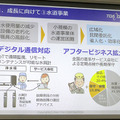 東亜DKKが狭山拠点にAutoStoreを導入。掘り下げで段数を稼ぎ、出荷荷待ち時間も短縮。多品種の部品管理を効率的に