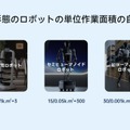 PUDU初の二足歩行型ヒューマノイドロボット「PUDU D9」発表 「人間として生まれる」コアデザインの詳細を公開