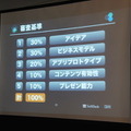 第3回 IBM Watson 日本語版ハッカソンday3に行ってきました。(前編)