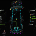 NVIDIAとトヨタが自動運転AI開発で連携　自動運転トラックでAurora、Continentalも連携追加　NVIDIAと連携する理由