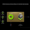 NVIDIAとトヨタが自動運転AI開発で連携　自動運転トラックでAurora、Continentalも連携追加　NVIDIAと連携する理由