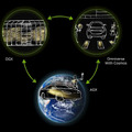 NVIDIAとトヨタが自動運転AI開発で連携　自動運転トラックでAurora、Continentalも連携追加　NVIDIAと連携する理由