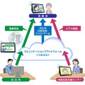<p>シェア 0 ツイート 0 はてブ 0</p>