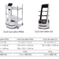 アルテックが韓国LG社 新製品AIロボット「CLOi」の取り扱いを開始　LGと『第9回ロボデックス』に共同出展し初展示
