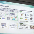 ロボット関連81社が進出「福島イノベーション・コースト構想」の現在　空飛ぶ車や人機一体など関連企業５社が紹介
