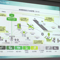 ロボット関連81社が進出「福島イノベーション・コースト構想」の現在　空飛ぶ車や人機一体など関連企業５社が紹介