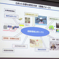 ロボット関連81社が進出「福島イノベーション・コースト構想」の現在　空飛ぶ車や人機一体など関連企業５社が紹介