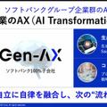 ソフトバンクの子会社Gen-AX　生成AIがコンタクトセンターなどの照会応答業務を支援する「X-Boost」を発表