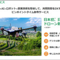 AIとドローンを駆使「ピンポイントタイム散布」が圃場数11万/年を達成 「OPTiM スマート農業サービス 2025」開催