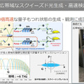 【世界最速】東大・NTT・理研、1000倍高速な「量子もつれの生成と測定」に成功　NTTの光通信技術と東大の量子光学技術を応用