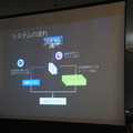 第3回 IBM Watson 日本語版ハッカソンday3に行ってきました。(中編)