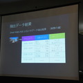第3回 IBM Watson 日本語版ハッカソンday3に行ってきました。(中編)