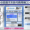 京セラが通信インフラ基地局事業に参入　AIを活用した5G仮想化基地局を開発・商用化　「O-RU Alliance」の設立も発表