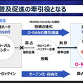 京セラが通信インフラ基地局事業に参入　AIを活用した5G仮想化基地局を開発・商用化　「O-RU Alliance」の設立も発表