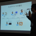 第3回 IBM Watson 日本語版ハッカソンday3に行ってきました。(中編)