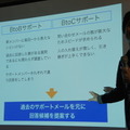 第3回 IBM Watson 日本語版ハッカソンday3に行ってきました。(中編)
