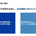 「量子コンピュータの進化とトレンド」2024年の総括、米国・中国・日本との比較、グリッドは世界初の挑戦をスタート