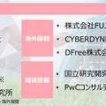 介護の業務DX・介護ロボット最前線「AMEDロボット介護機器開発等推進事業 報告会」3月11日に開催　11事業者の成果報告や基調講演