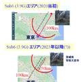 ソフトバンクと東京科学大 5G通信の干渉を抑える新技術、屋外実証実験に成功　地球局との共存めざす革新的な干渉キャンセラー