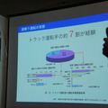 第3回 IBM Watson 日本語版ハッカソンday3に行ってきました。(中編)