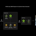 NVIDIA ヒューマノイド開発支援の最新情報　「Boston DynamicsやFigureなどの大手ロボット企業が導入」