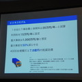 第3回 IBM Watson 日本語版ハッカソンday3に行ってきました。(中編)