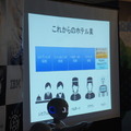 第3回 IBM Watson 日本語版ハッカソンday3に行ってきました。(後編)