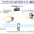 陸上自衛隊の陸将がウクライナ戦争での実例を具体的に紹介、サイバー戦の重要性を語る