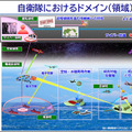 陸上自衛隊の陸将がウクライナ戦争での実例を具体的に紹介、サイバー戦の重要性を語る