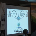 第3回 IBM Watson 日本語版ハッカソンday3に行ってきました。(後編)