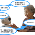 AIロボットが人生を共に楽しむパートナー　認知症の対策、健康寿命の延伸、クウジットが「Active Aging Platform」を開発
