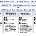 AIの次はロボットが大衆化し、社会に融けていく　パナソニック安藤健氏が語るロボットビジネスで心掛けるべき本質