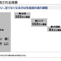 AIの次はロボットが大衆化し、社会に融けていく　パナソニック安藤健氏が語るロボットビジネスで心掛けるべき本質