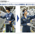 AIの次はロボットが大衆化し、社会に融けていく　パナソニック安藤健氏が語るロボットビジネスで心掛けるべき本質