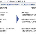 AIの次はロボットが大衆化し、社会に融けていく　パナソニック安藤健氏が語るロボットビジネスで心掛けるべき本質