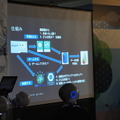 第3回 IBM Watson 日本語版ハッカソンday3に行ってきました。(後編)