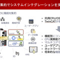 PCベースでスマート制御を実現するベッコフ、製造業DXニーズに応えるためのインテグレータープログラム「BSPP」を開始