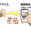 <p>シェア 0 ツイート 0 はてブ 0</p>