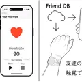 指先の触覚情報を手首で計測、他者に伝える双方向リモート触覚伝達システムを発表 NEDO・産総研・東北大学・筑波大学・Adansons