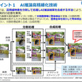 NTT、超高精細映像をリアルタイムでAI推論できる「LSI」を開発　解像度制約を4Kに拡張、ドローンなら上空150mから人や物を解析