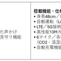 未来の家族ロボット「Qちゃん」を大阪・関西万博で展示　ロボットと暮らす生活を体験　リビングロボット